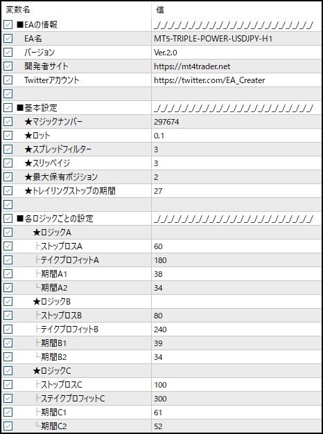 MT5-TRIPLE-POWER_EA設定項目