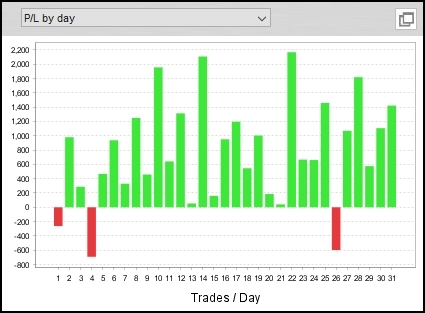 MT5-TRIPLE-POWER_開発者さんバックテスト結果_3