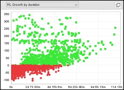 MT5-TRIPLE-POWER_開発者さんバックテスト結果_4
