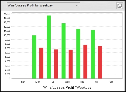 MT5-TRIPLE-POWER_開発者さんバックテスト結果_5