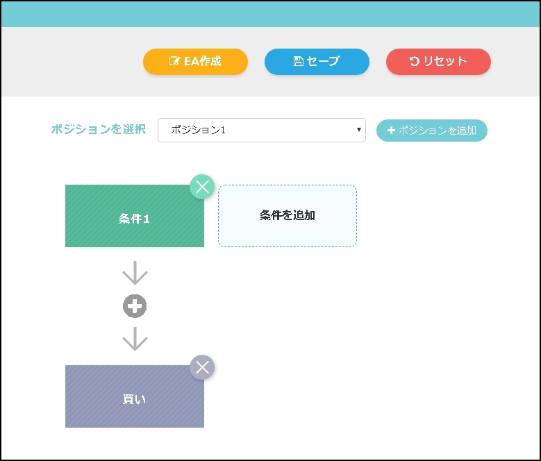 WEB版EAつくーる_よくある質問