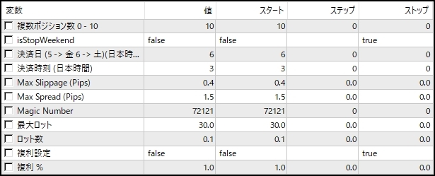 YourPilot_EA設定項目