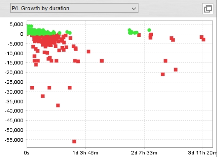 YourPilot_バックテスト_ゴゴジャン殿_QuantAnalyzer_3