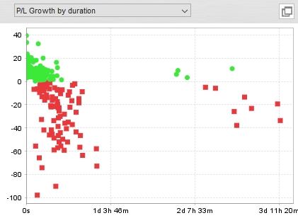 YourPilot_バックテスト_開発者さん_QuantAnalyzer_5