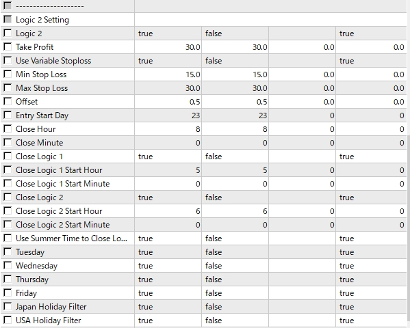 アノマリーマスターV12_EA設定項目