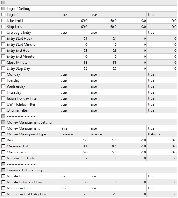 アノマリーマスターV12_EA設定項目