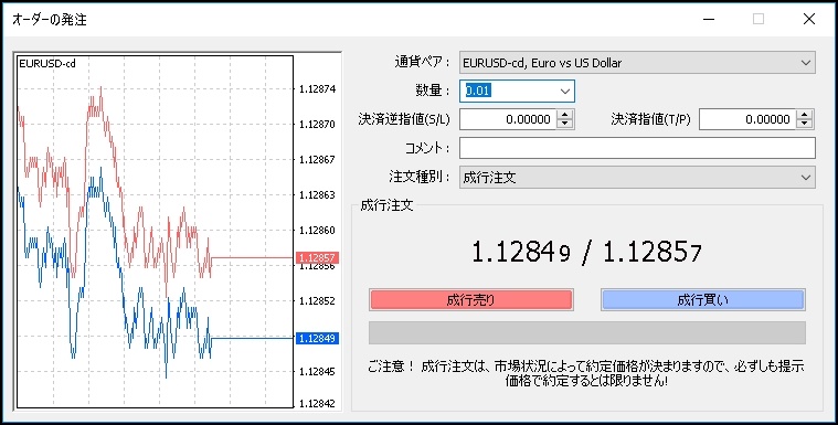 カウントダウン_成行注文画面_ゴールデンウェイ_旧FXTF