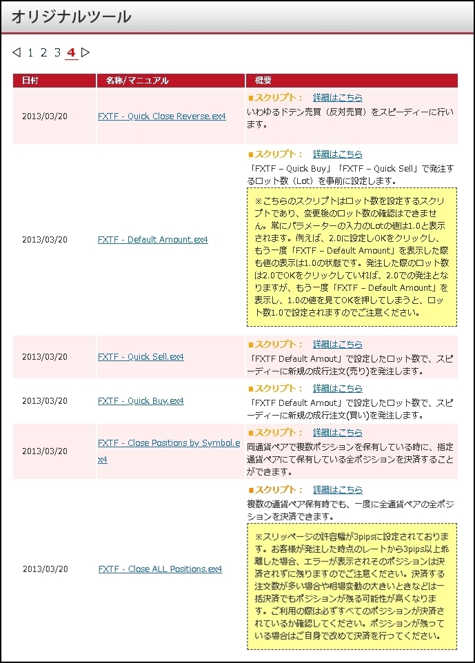 ゴールデンウェイ_旧FXTF_オリジナルツール_4ページ目