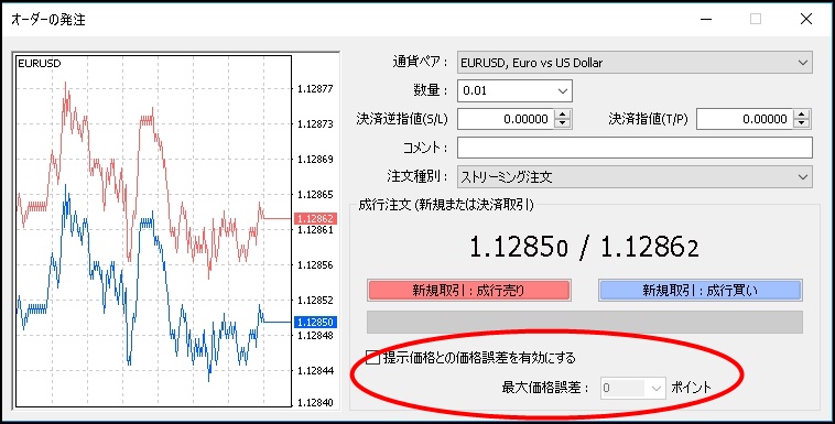 ストリーミング_成行注文画面_ゴールデンウェイ_旧FXTF_印付