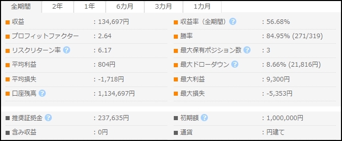 スマートベア_公式フォワード_1