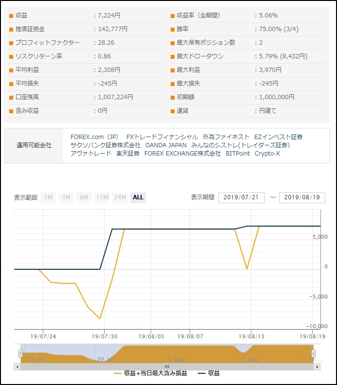 メカニカルシーケンサー_公式フォワード
