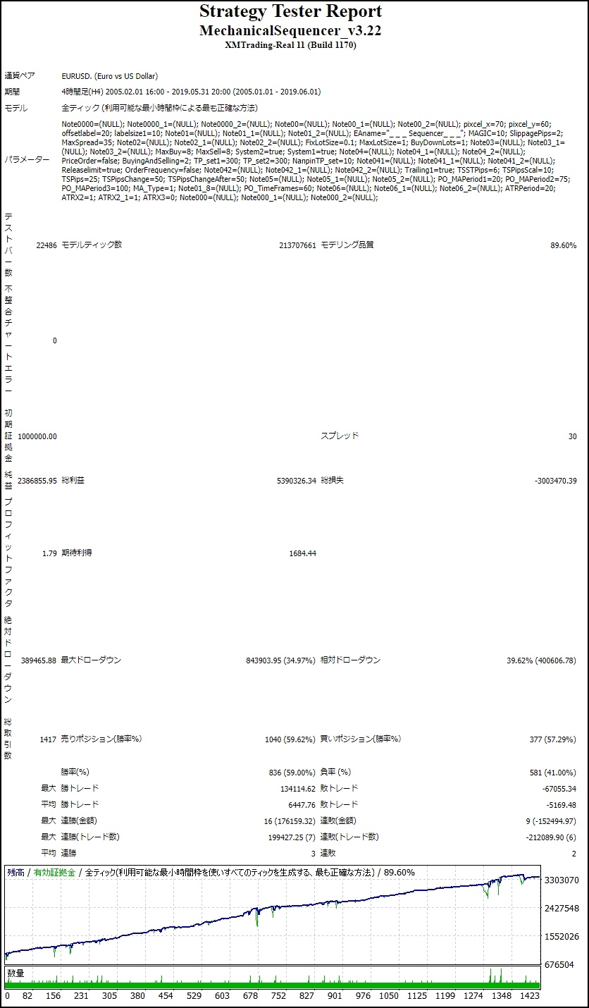 メカニカルシーケンサー_本来の公式BT_デフォルト